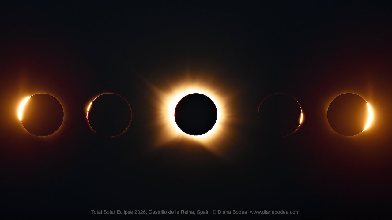 Total Solar Eclipse Spain 2026